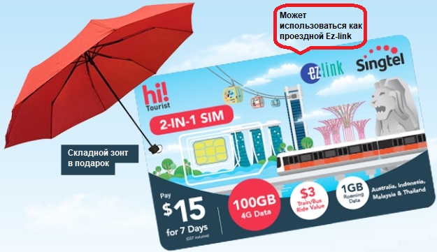 Мобильная связь, СИМ-карты, WiFi и Интернет в Сингапуре для туристов